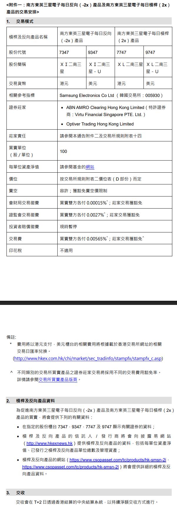 香港交易所推出南方东英三星电子杠杆及反向产品