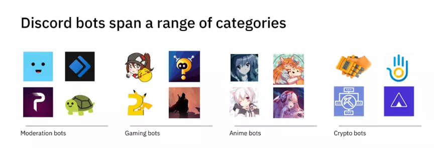 全景解读discord 这才是真正的 元宇宙 全景解读discord 这才是真正的 元宇宙