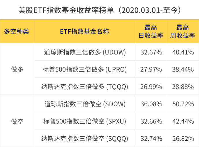 ETF推广表格.jpg