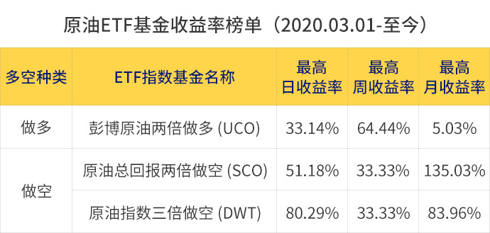 ETF推广表格2.jpg