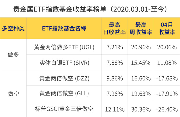 ETF推广表格3.jpg