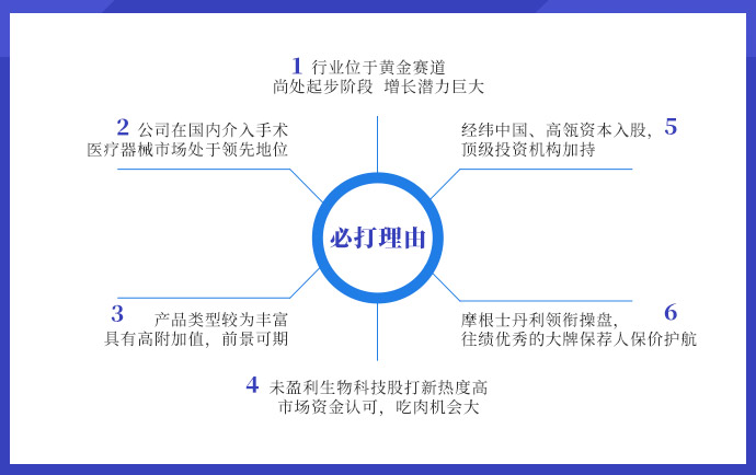 表格3.jpg