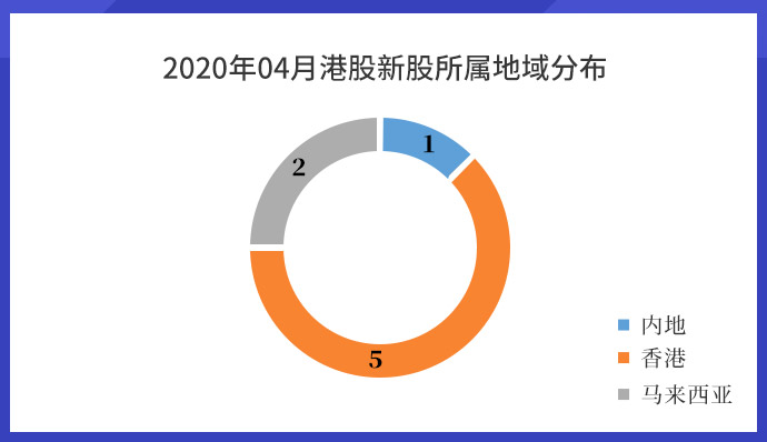 表格1-2.jpg