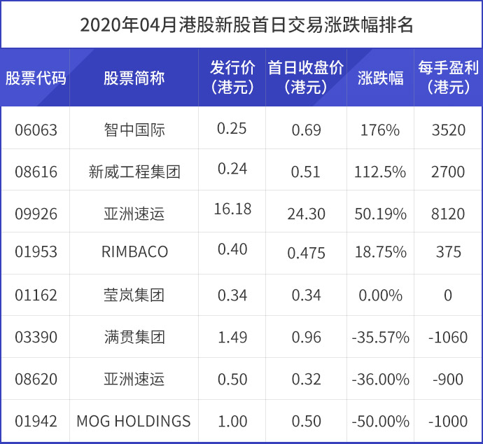 表格7.jpg