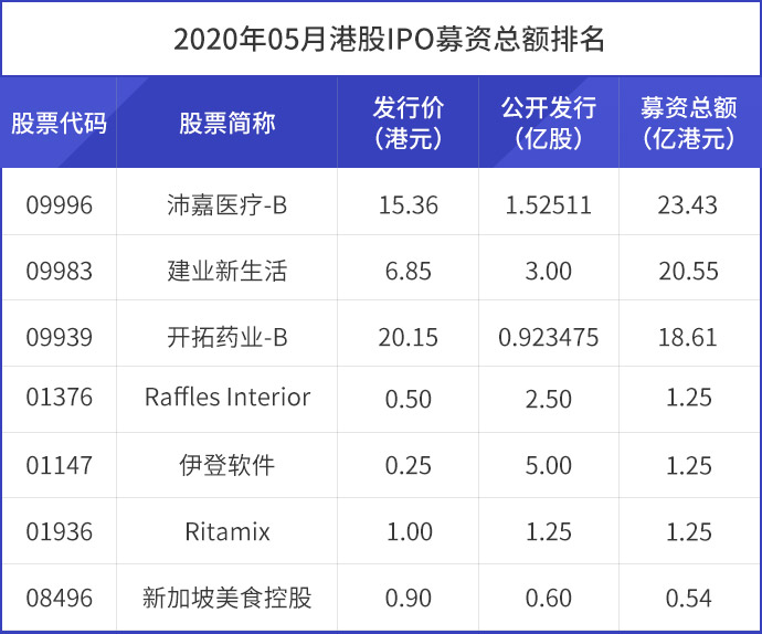 表格4.jpg