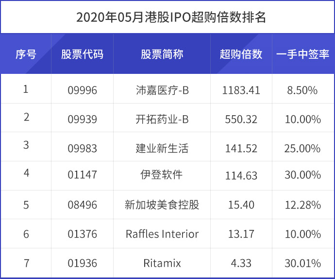 表格5.jpg