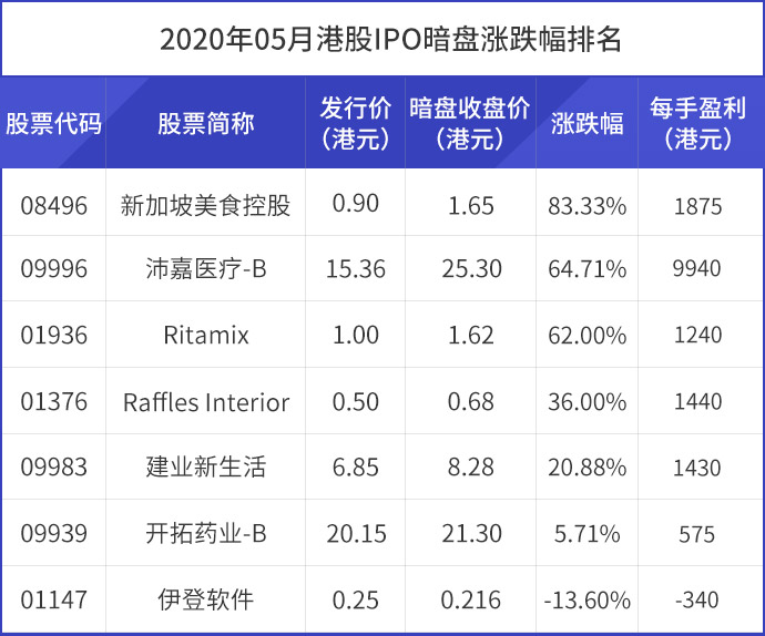 表格6.jpg