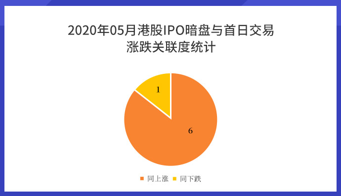 表格图表8.jpg