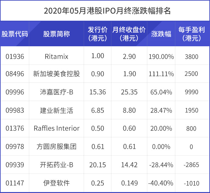 表格9.jpg