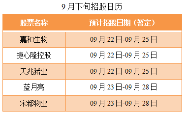 9月下旬招股日历（2）.png