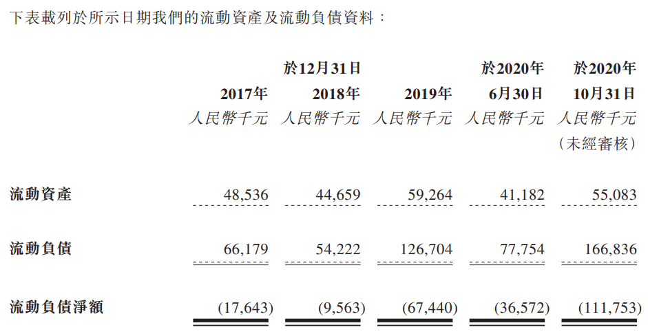 温岭工量刃具-资产负债表.png