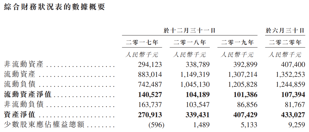 中邦环境-资产负债表.png