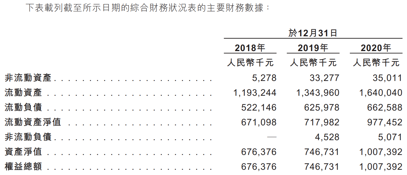 中原建业-资产负债表.png